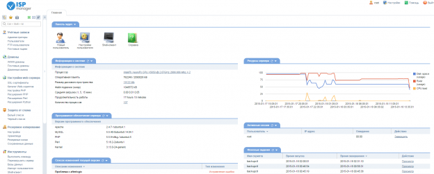 Четыре причины установить на сервер ISPManager 5 | Блог NetPoint
